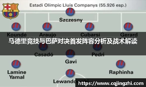 马德里竞技与巴萨对决首发阵容分析及战术解读